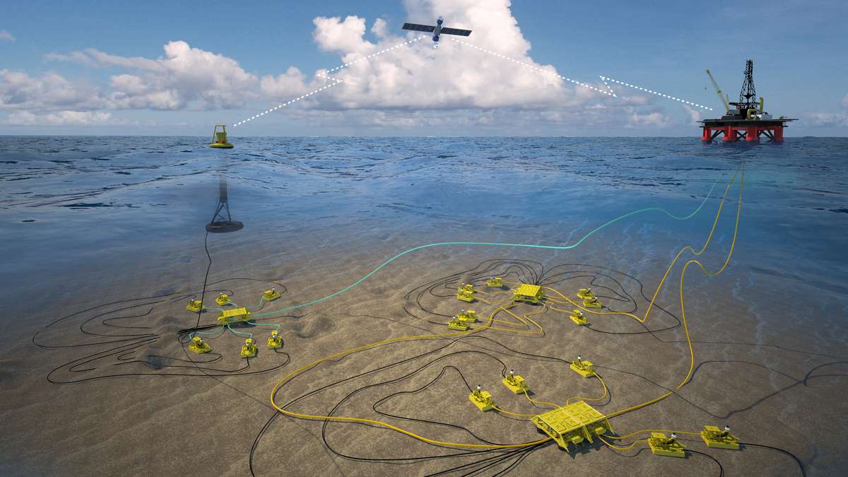 subsea field visual